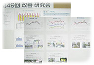 盛んな改善活動